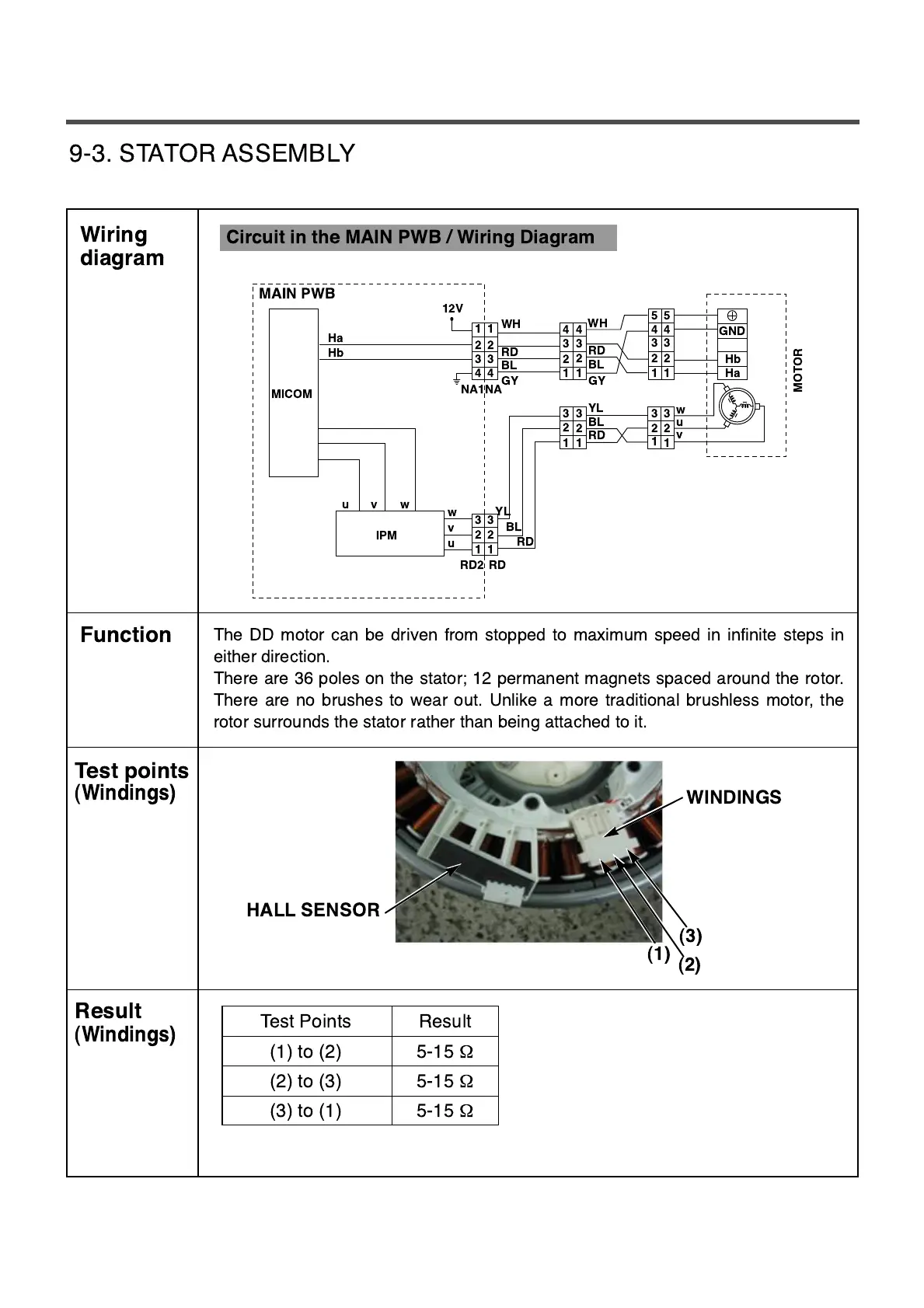 Page #49 background image