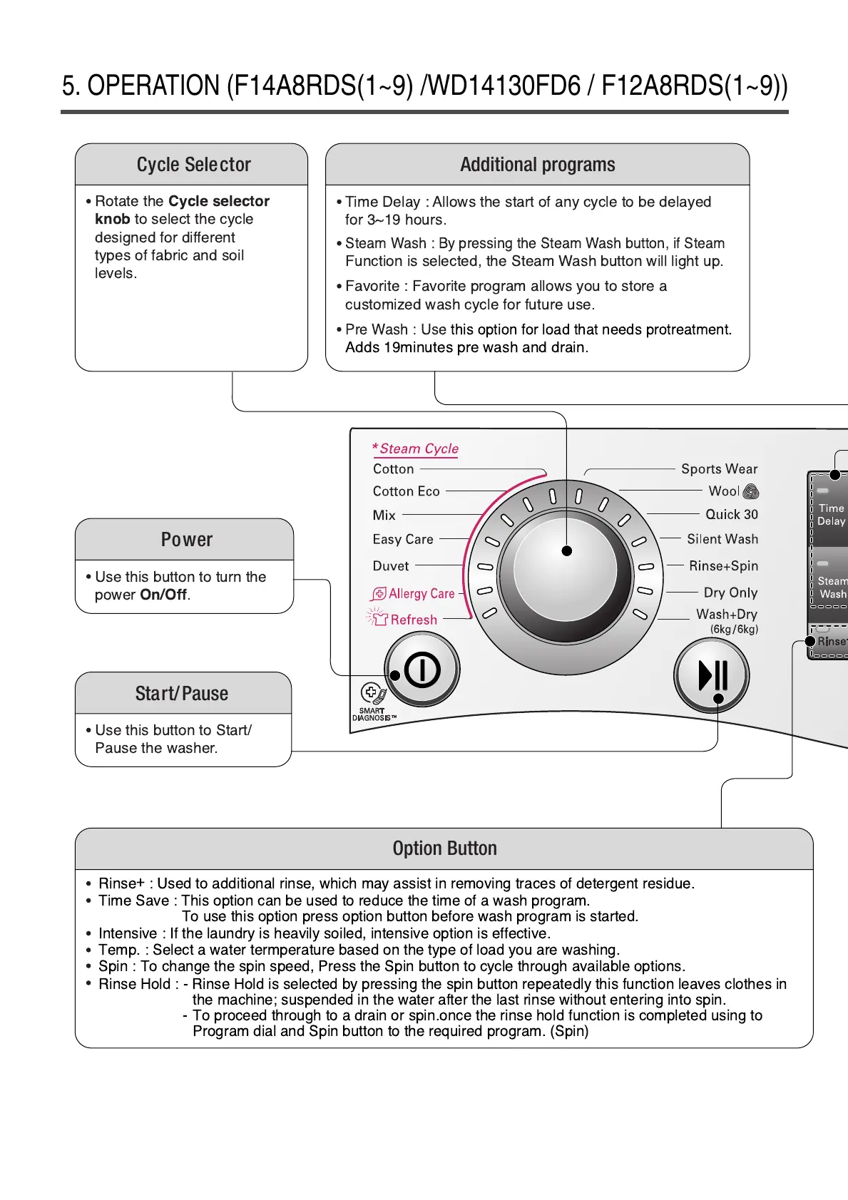 Page #14 background image