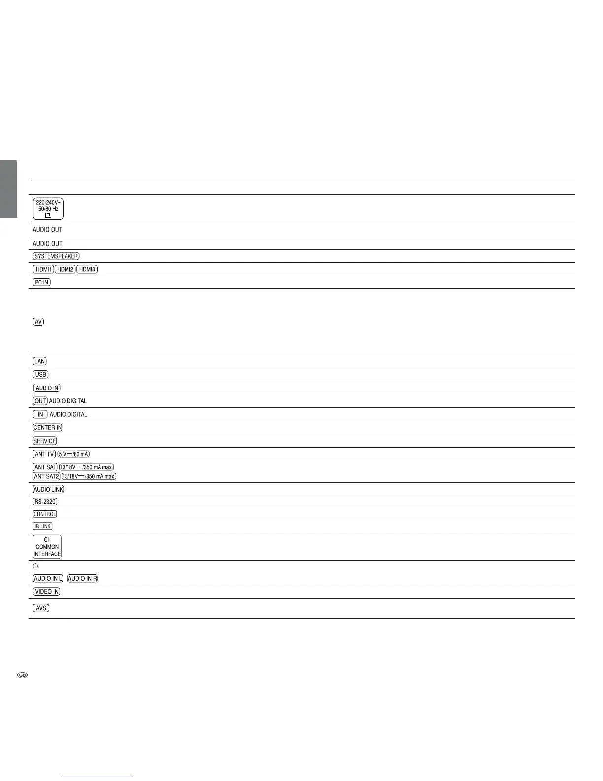 Page #146 background image