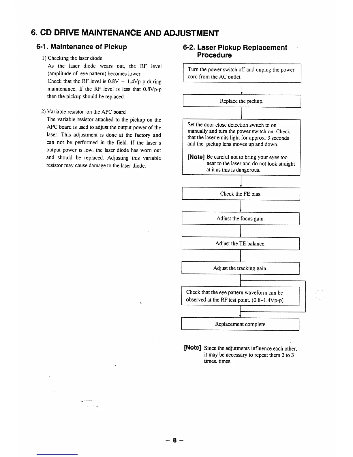 Page #12 background image