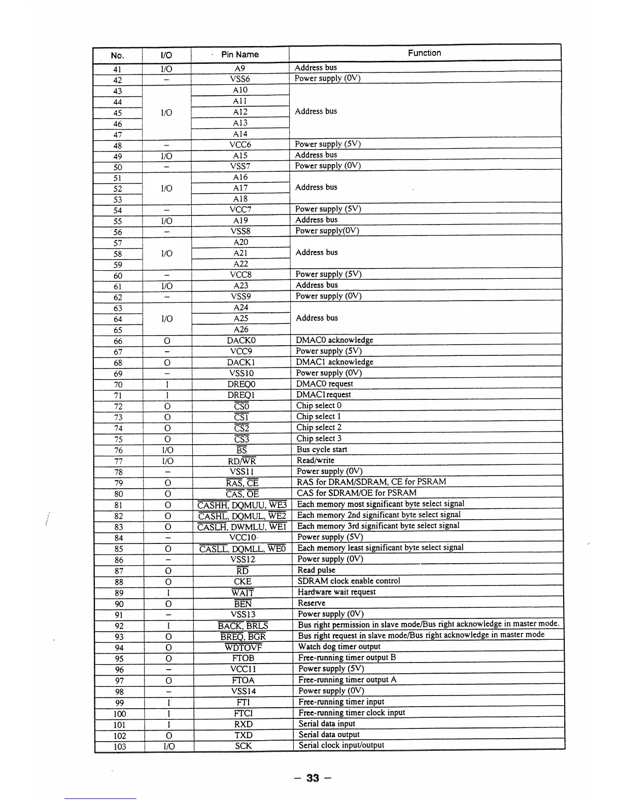 Page #13 background image