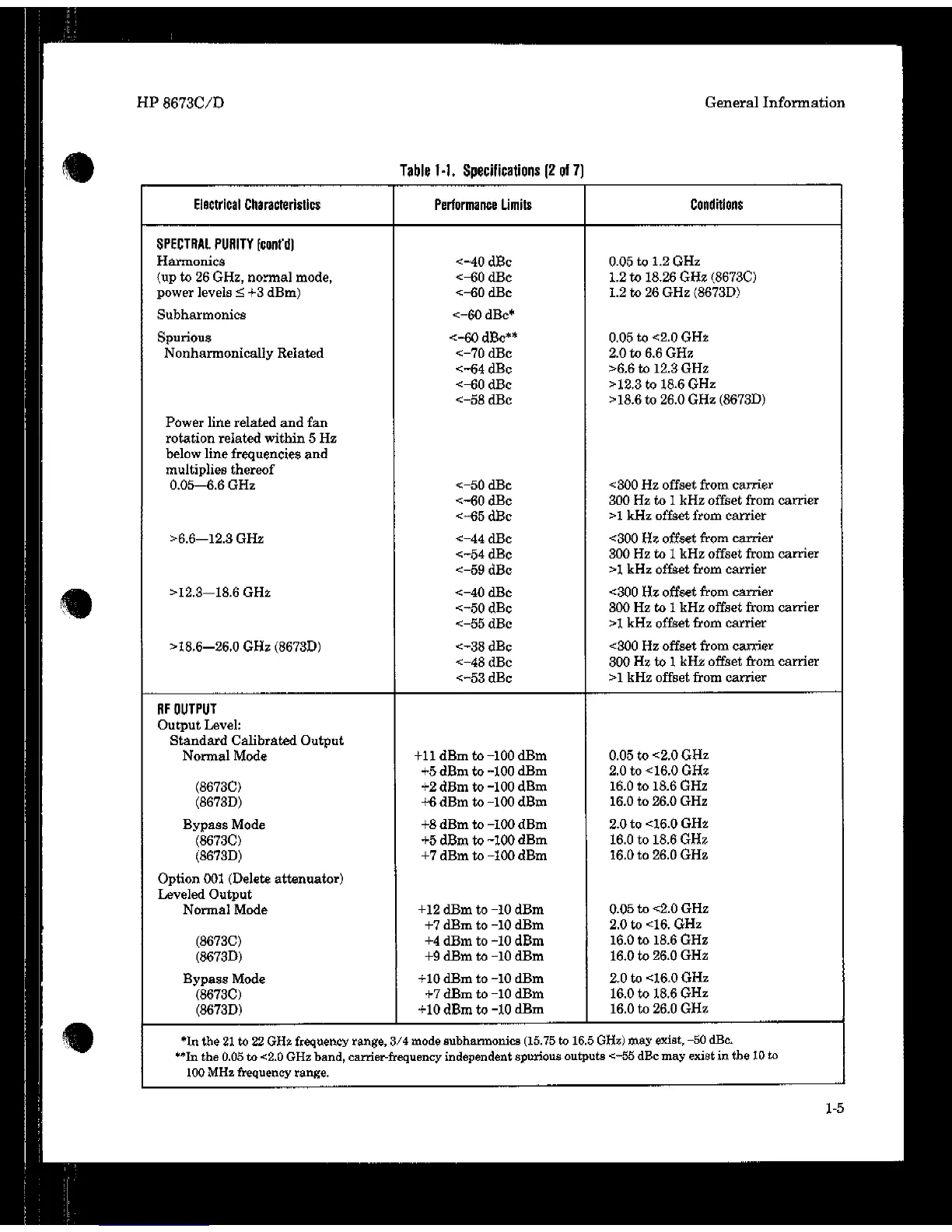 Page #29 background image