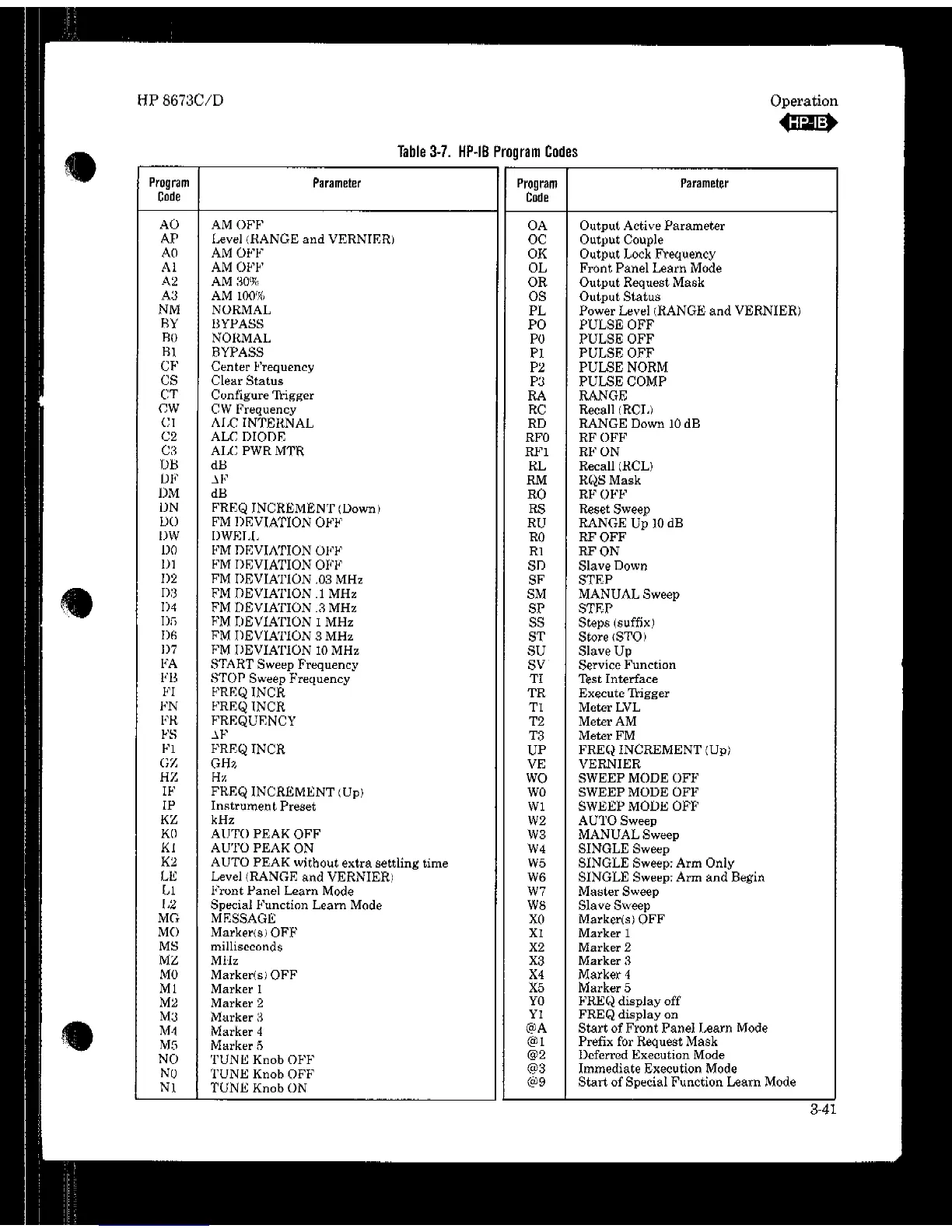 Page #95 background image
