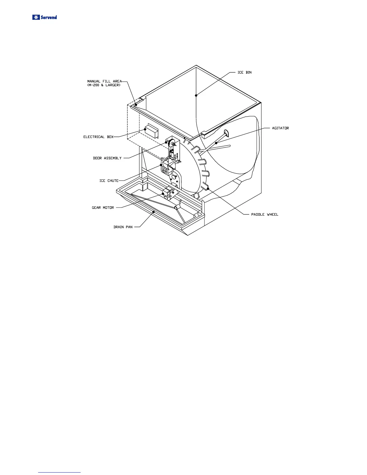 Page #8 background image