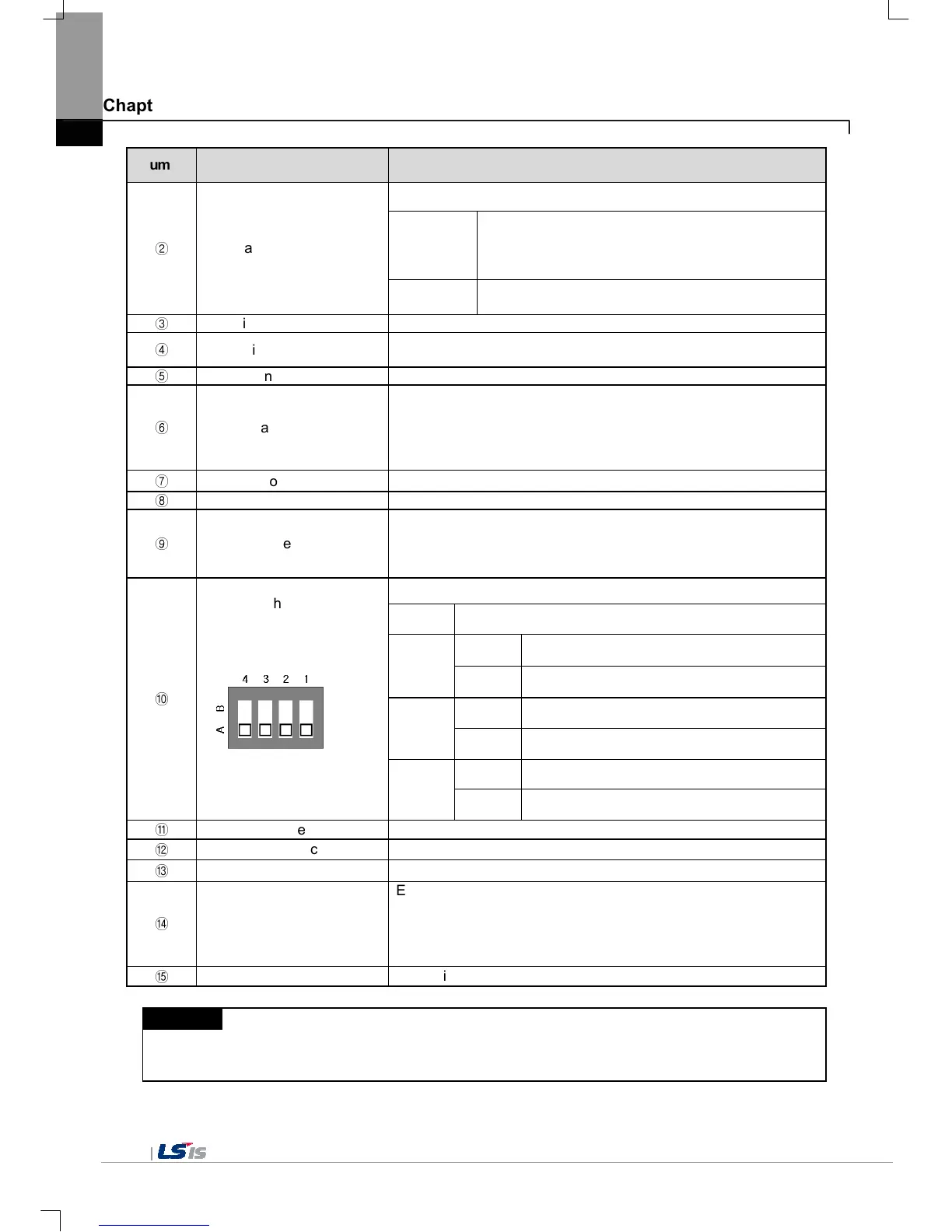 Page #17 background image