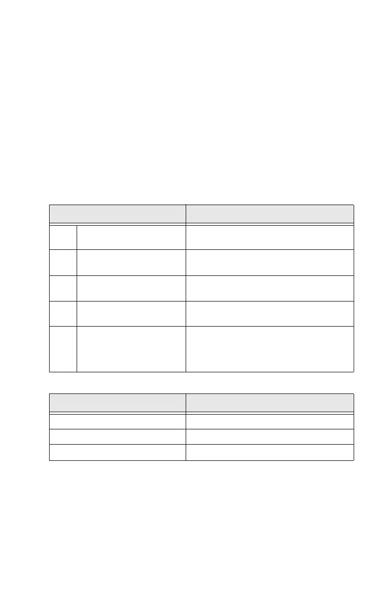 Page #305 background image