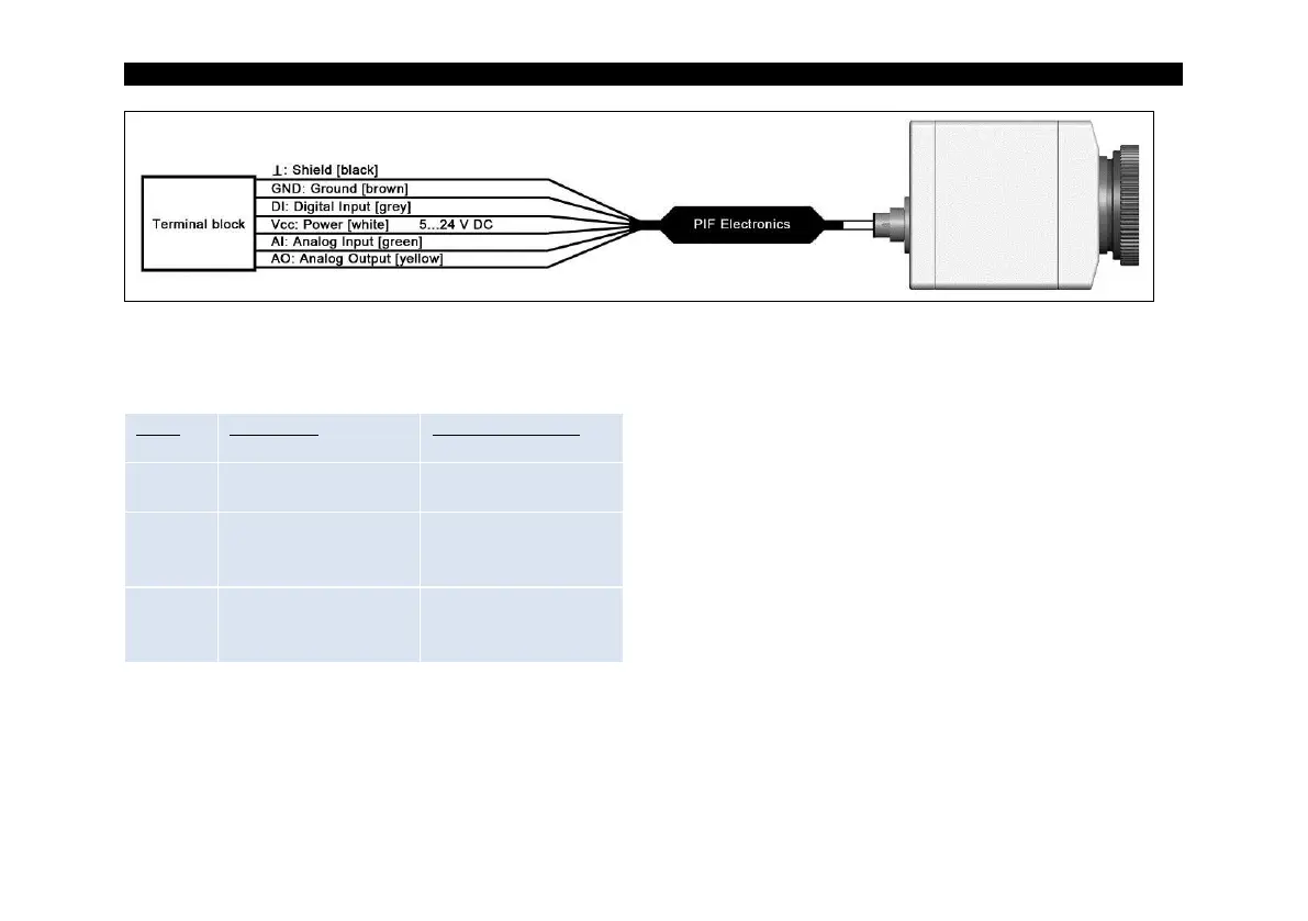 Page #53 background image
