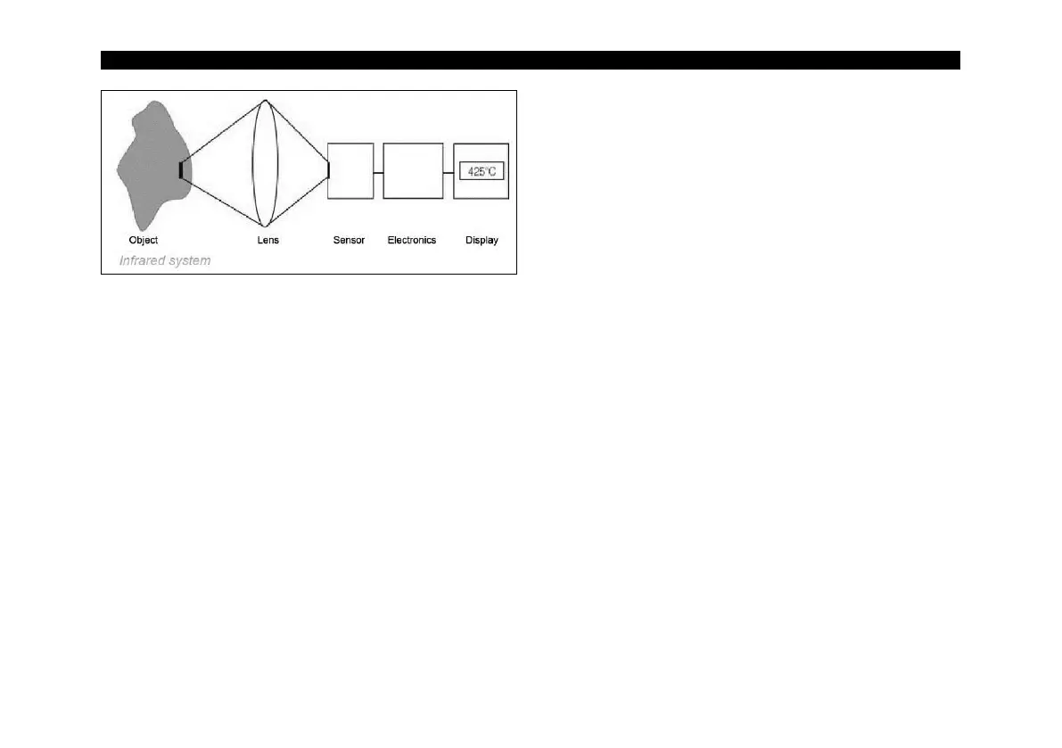 Page #75 background image