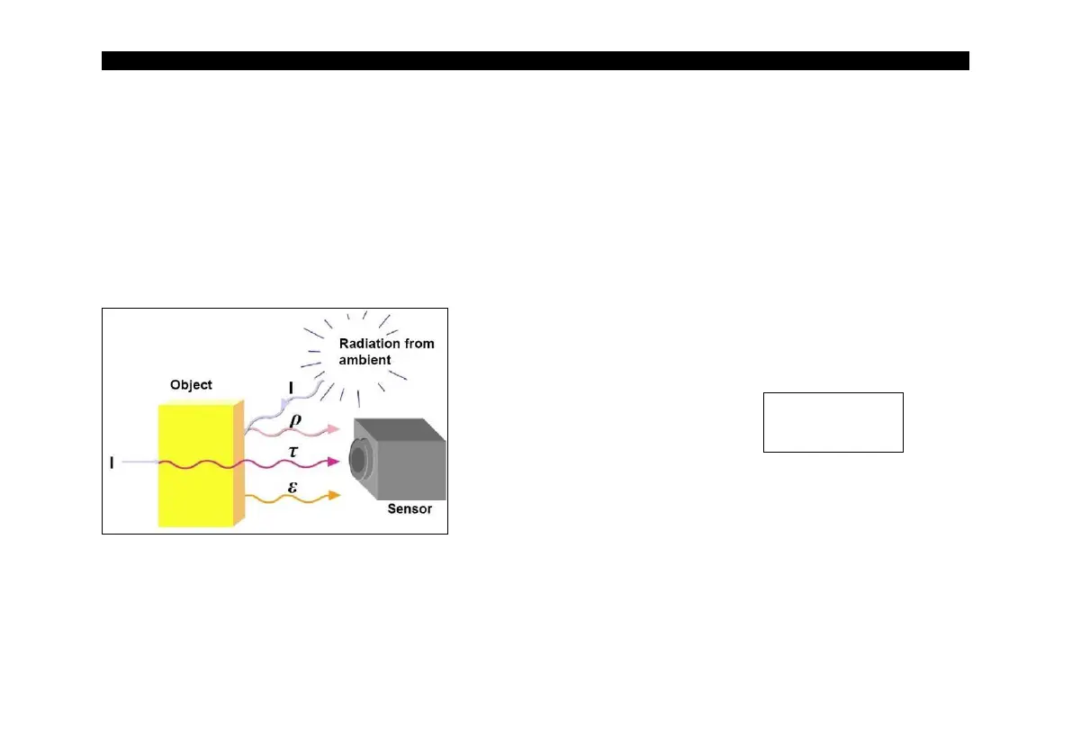 Page #79 background image
