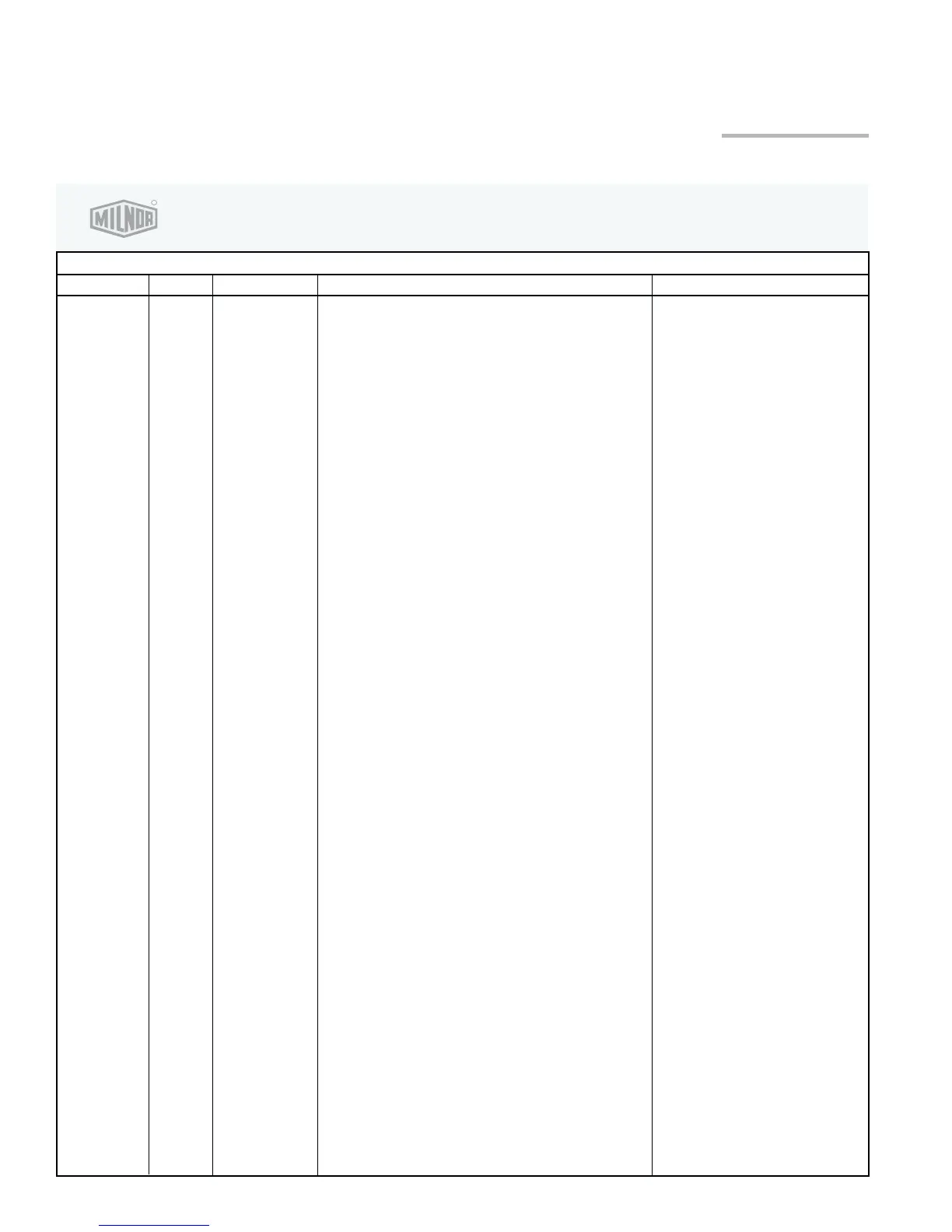 Page #125 background image