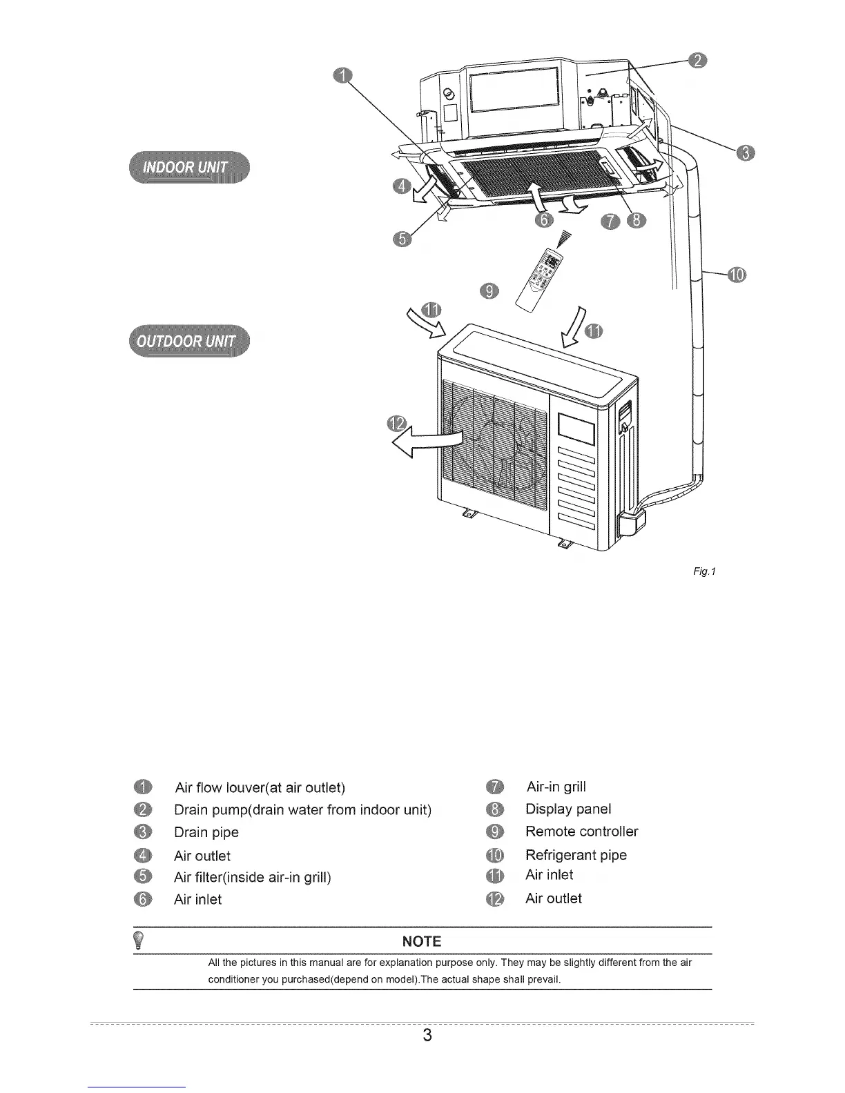 Page #3 background image