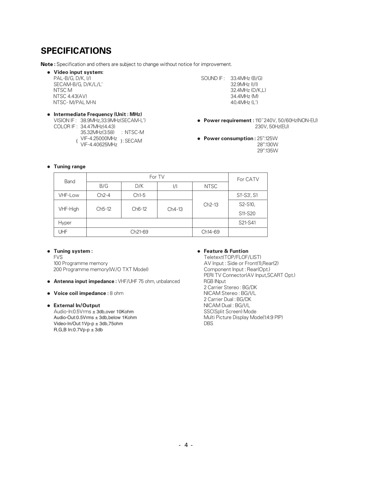 Page #4 background image