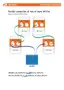 Preview: Connection Examples