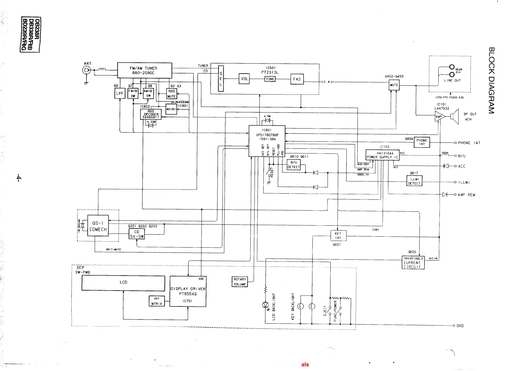 Page #4 background image