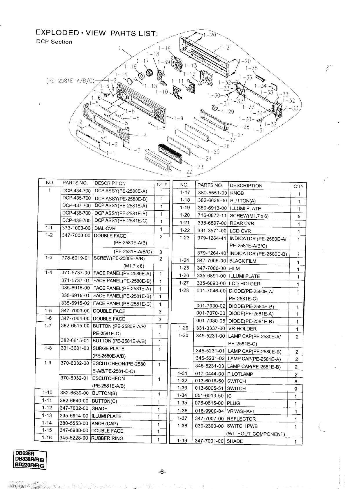 Page #6 background image