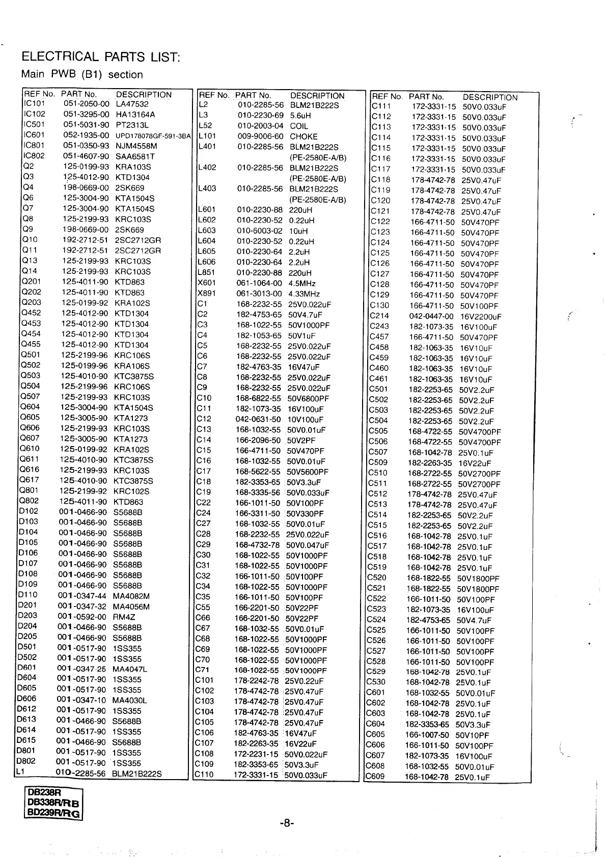 Page #8 background image