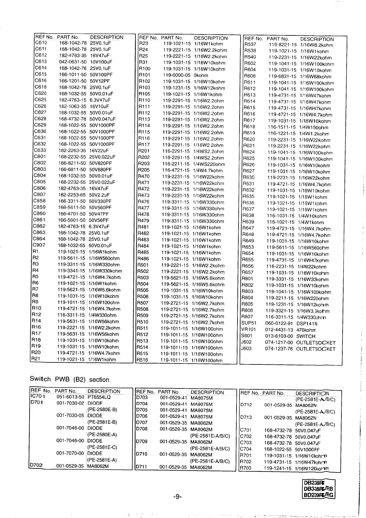 Page #9 background image