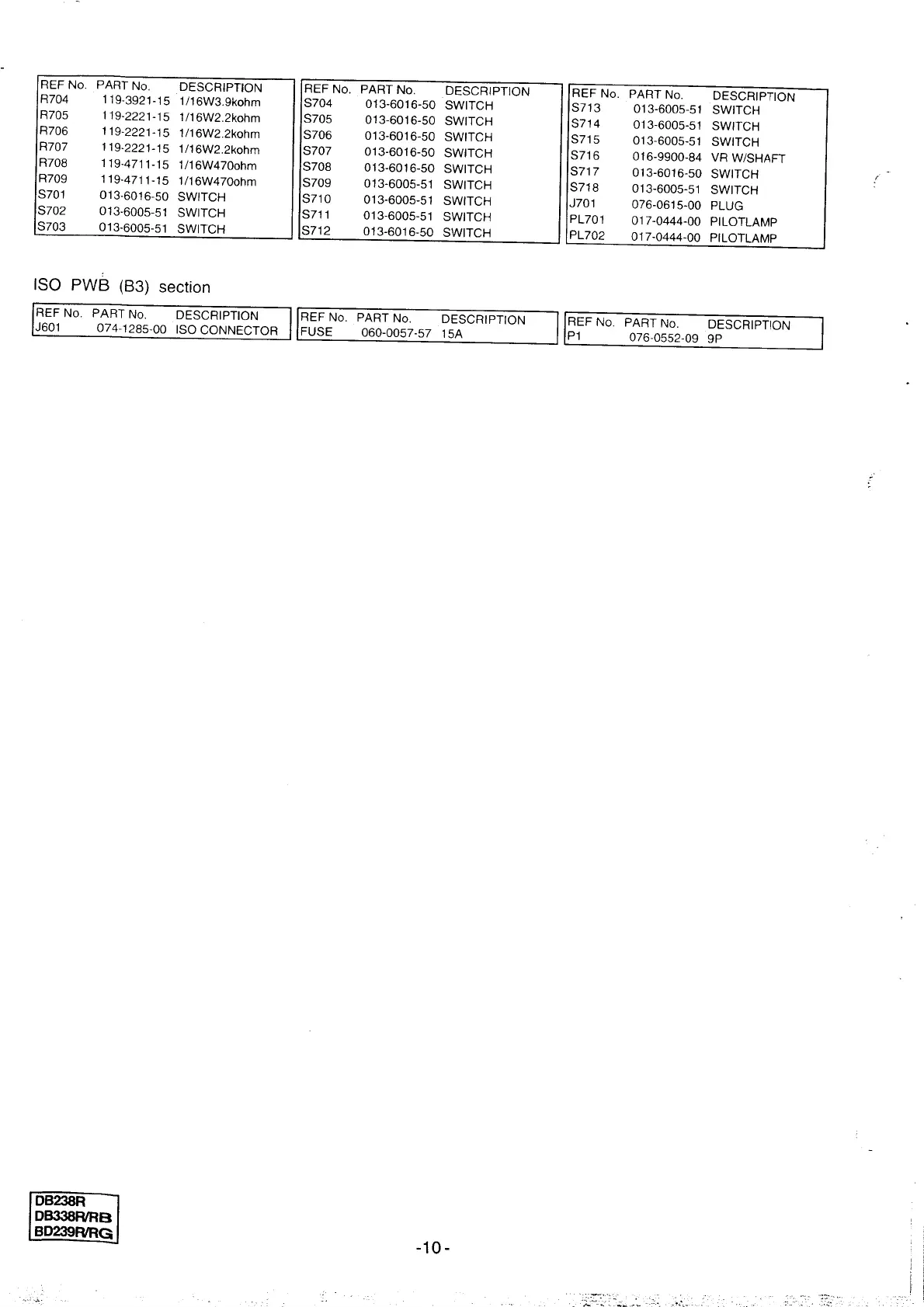 Page #10 background image