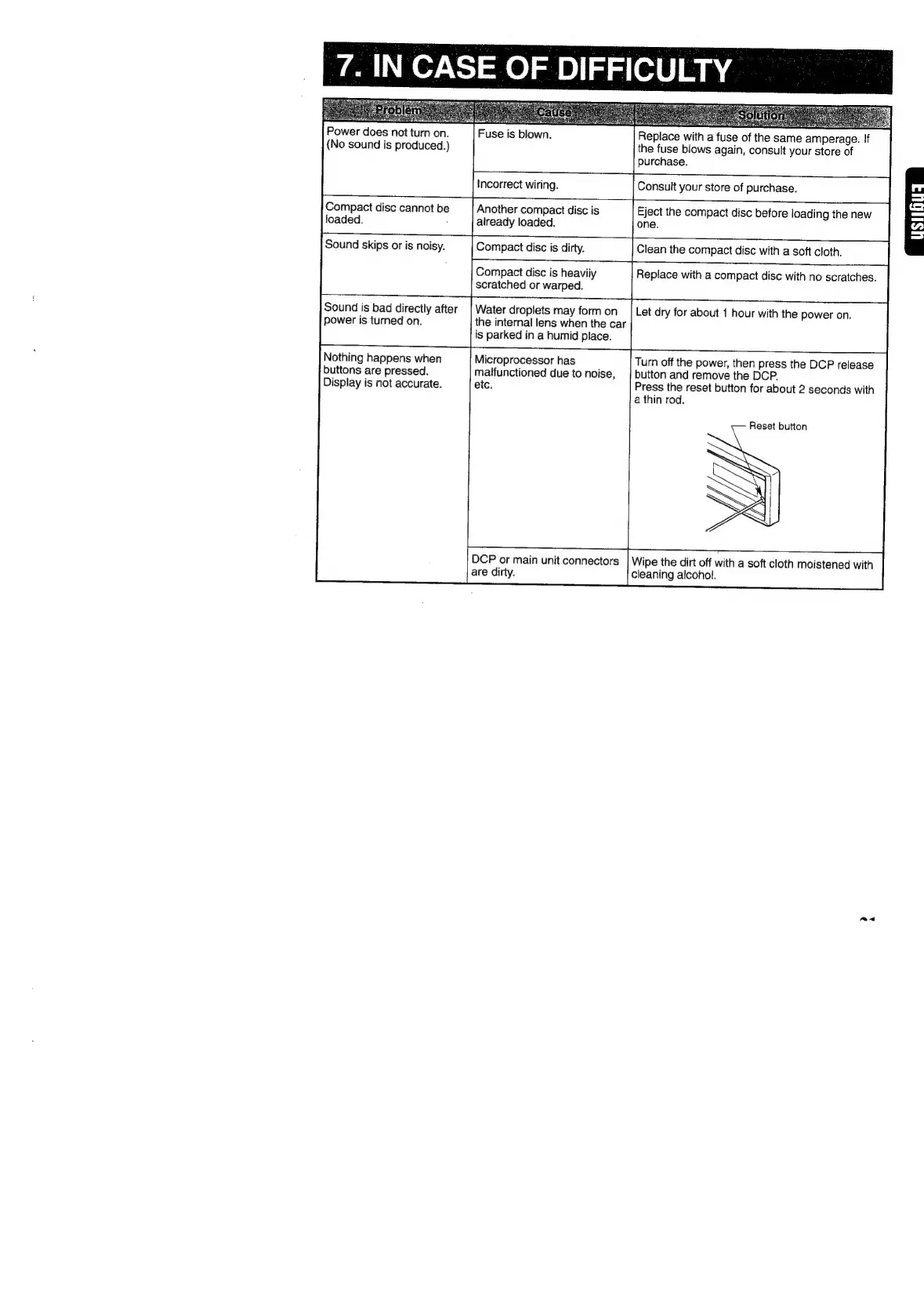 Page #21 background image