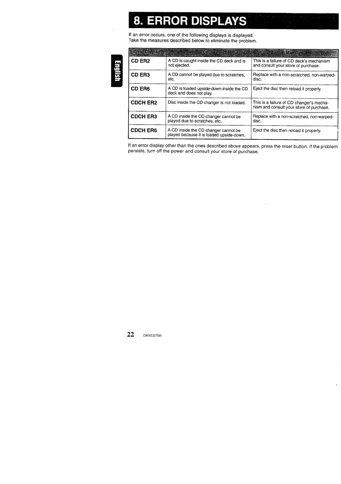 Page #22 background image