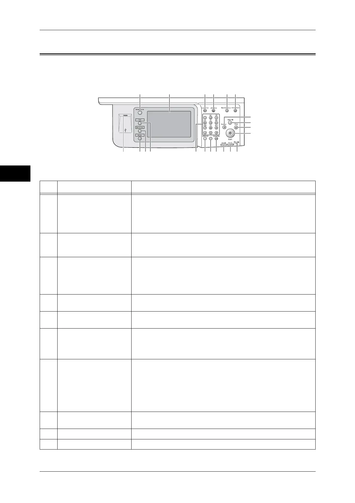 Page #50 background image