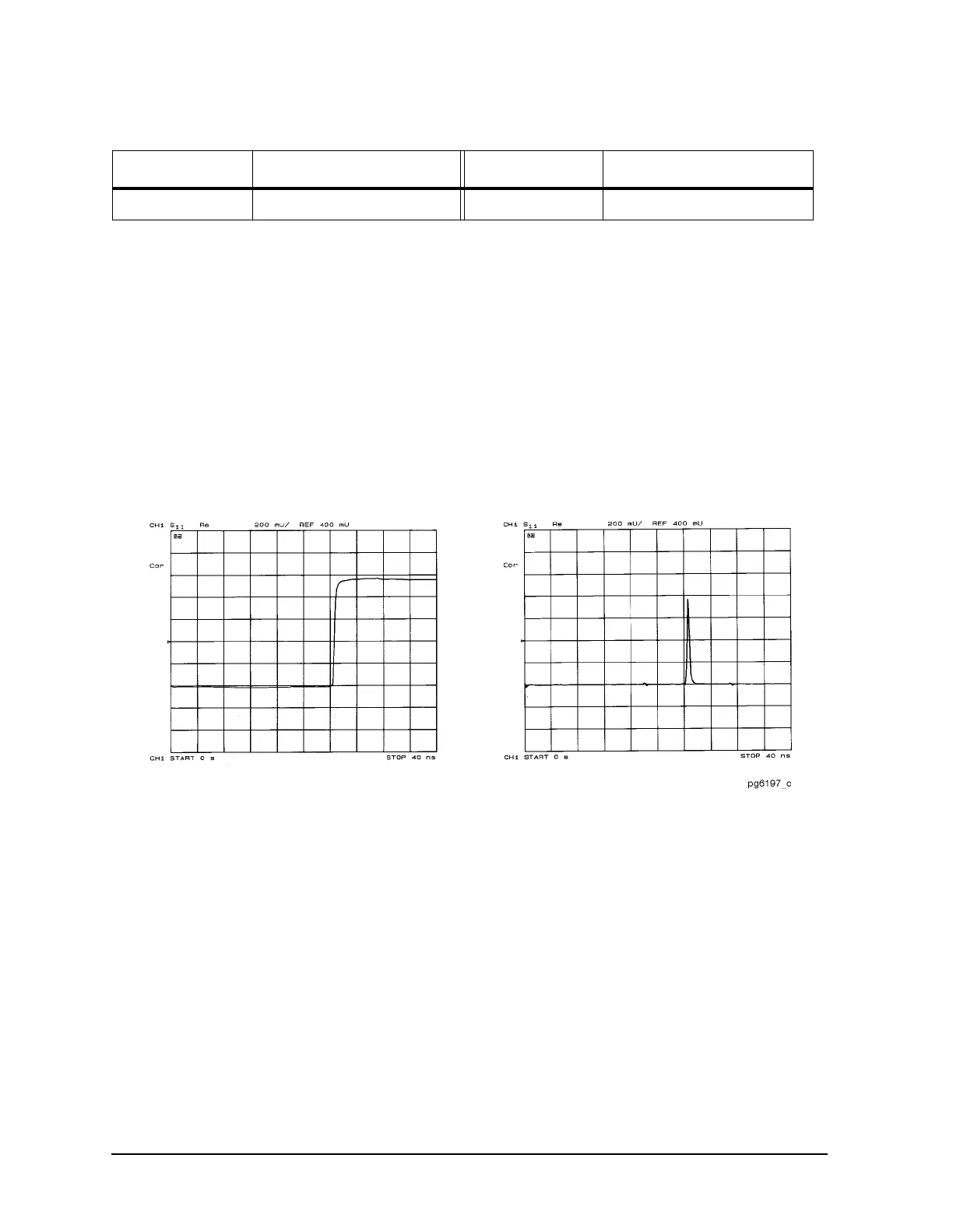 Page #200 background image