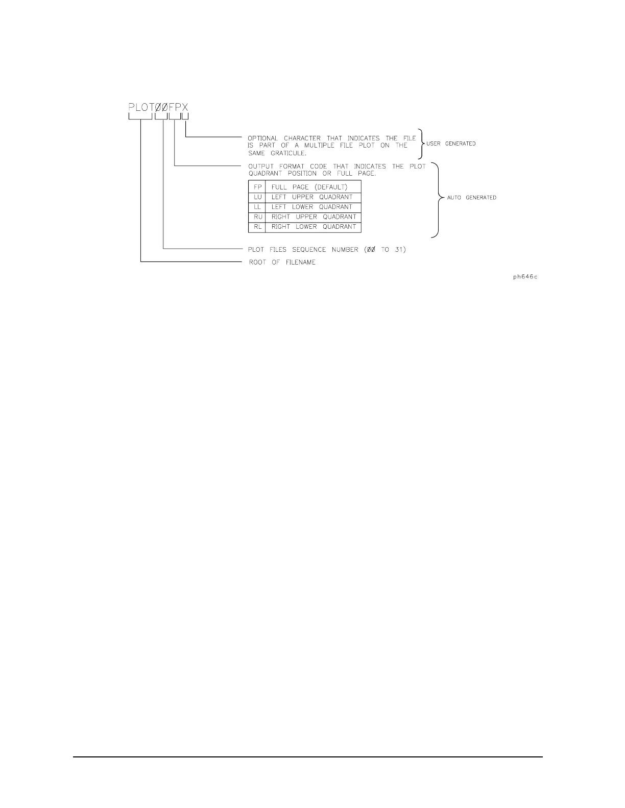 Page #234 background image