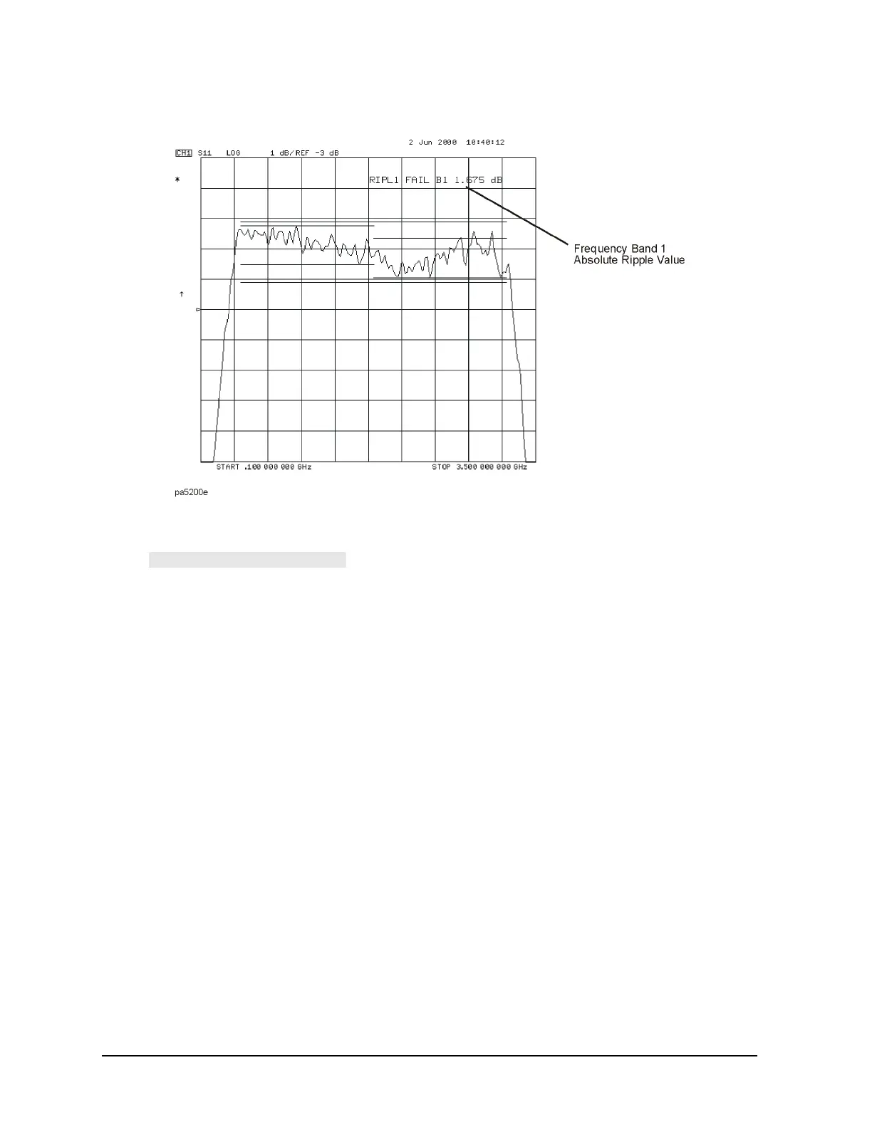 Page #104 background image