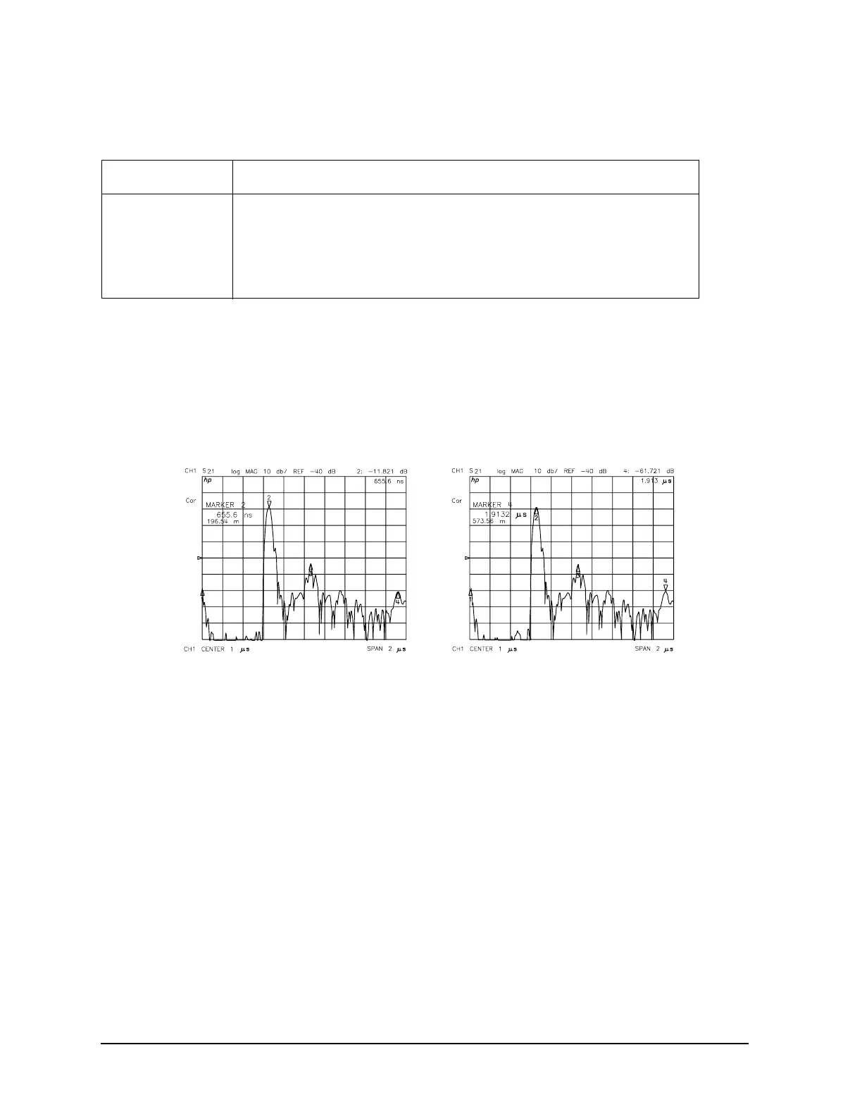 Page #198 background image