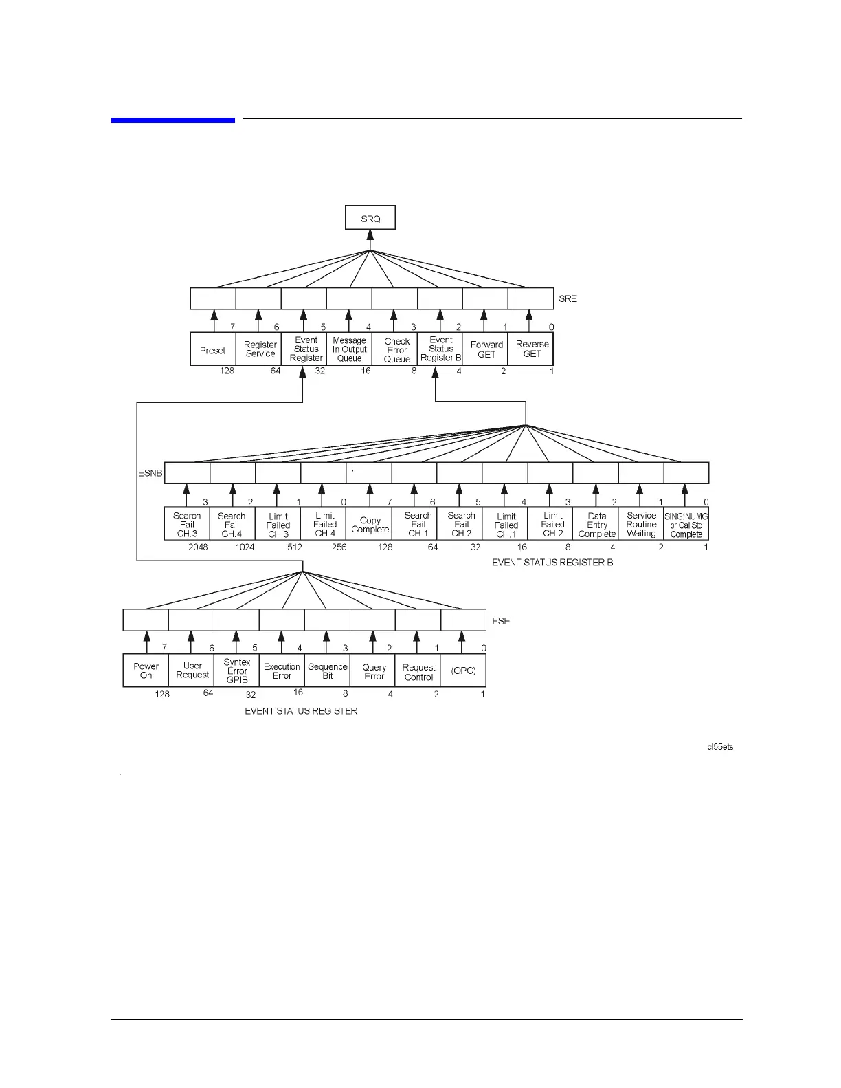 Page #432 background image