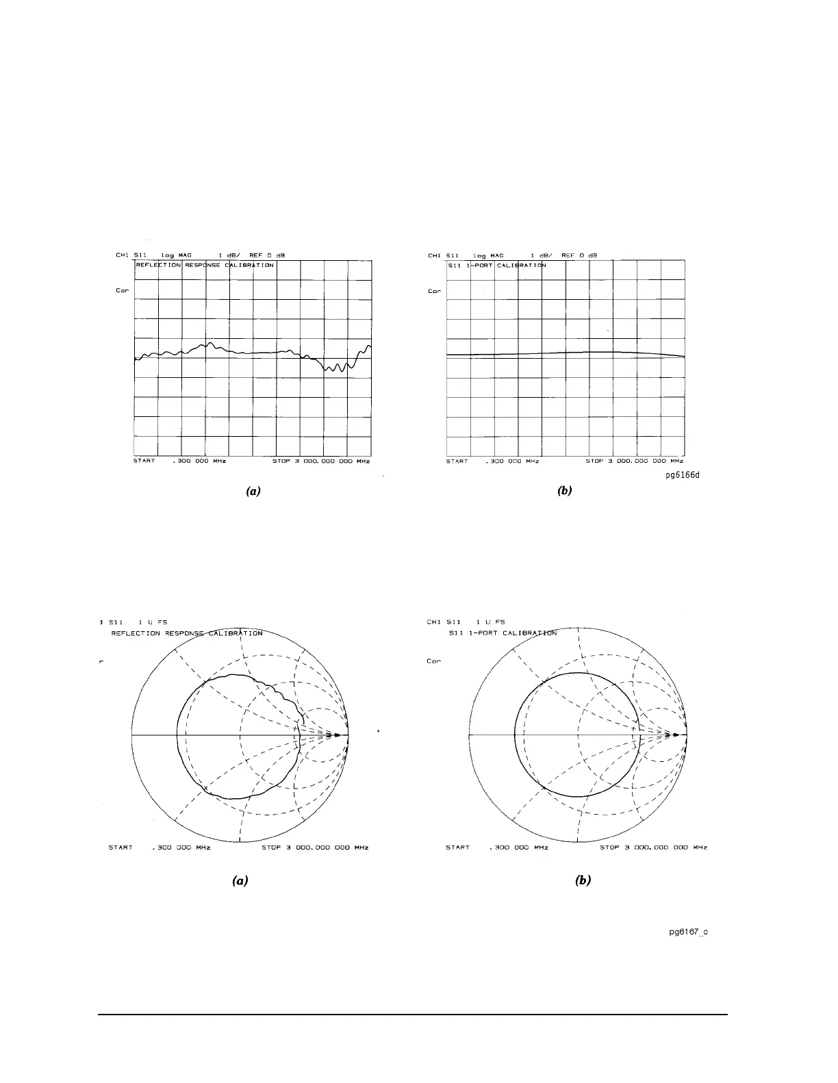 Page #422 background image