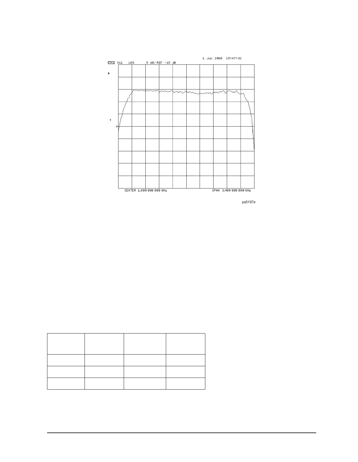 Page #97 background image