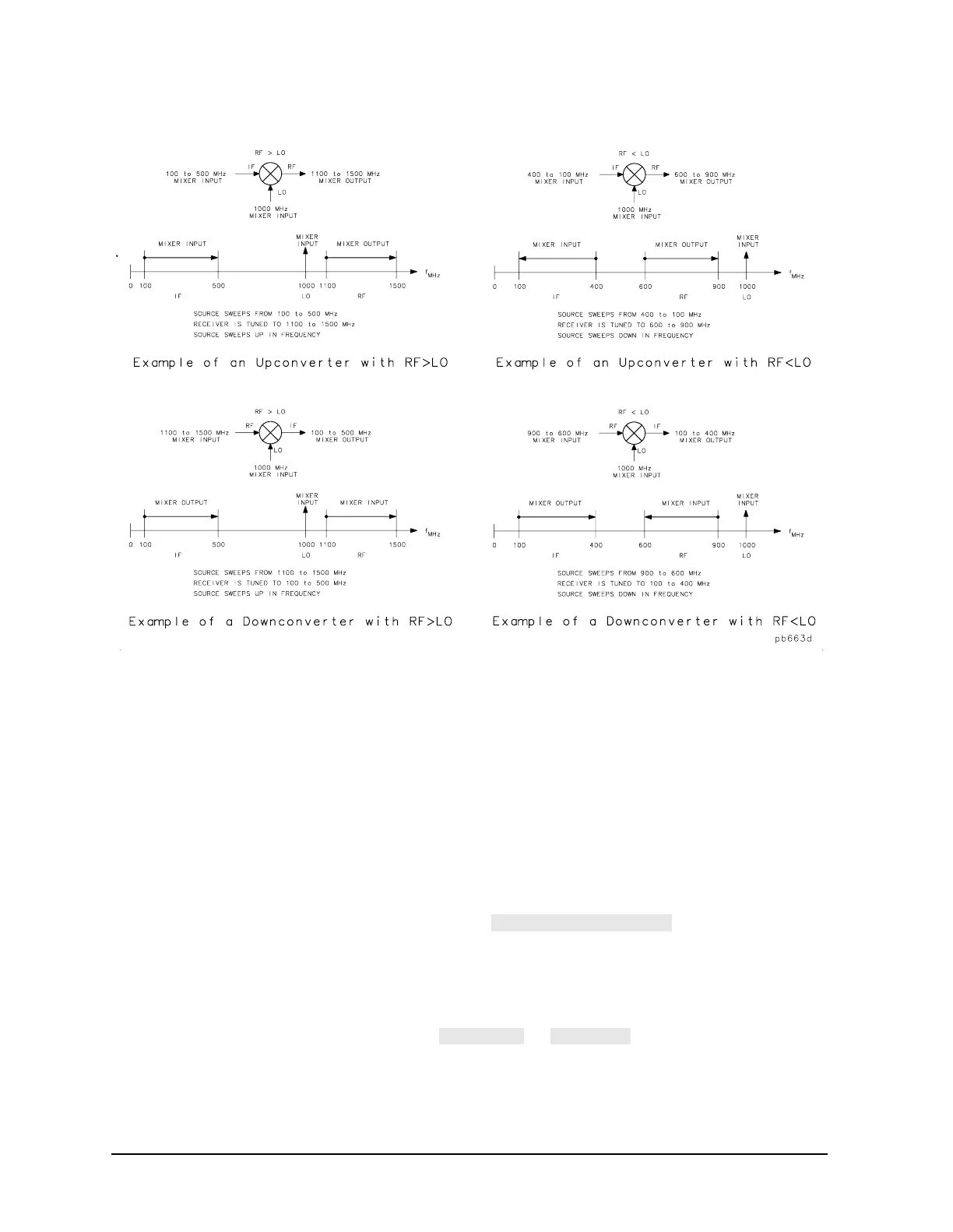 Page #142 background image