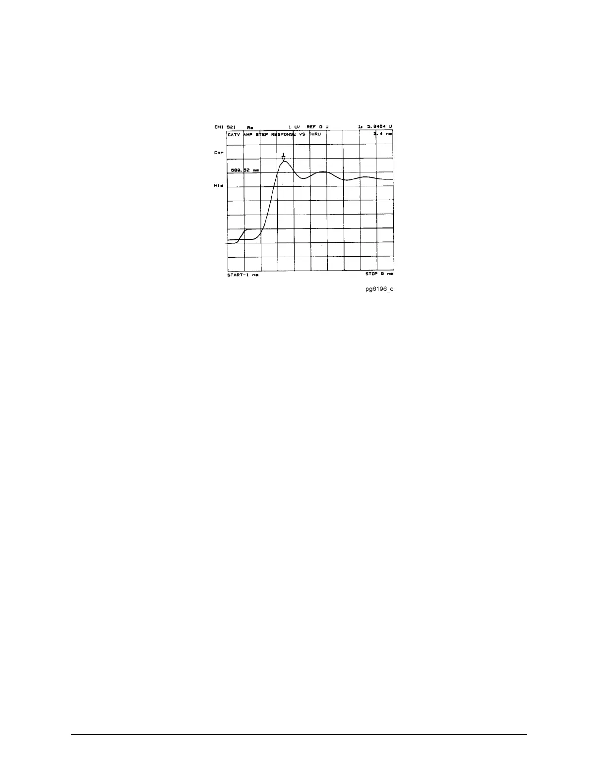 Page #204 background image