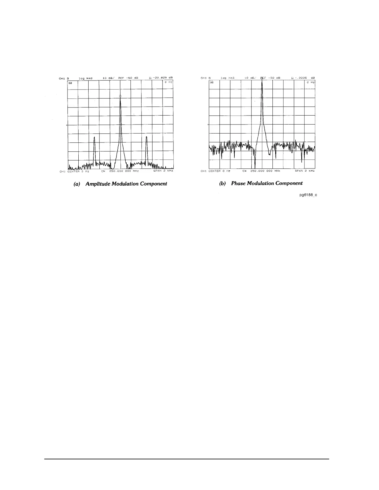 Page #208 background image
