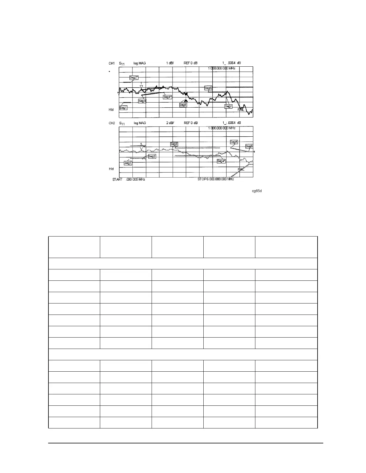 Page #492 background image