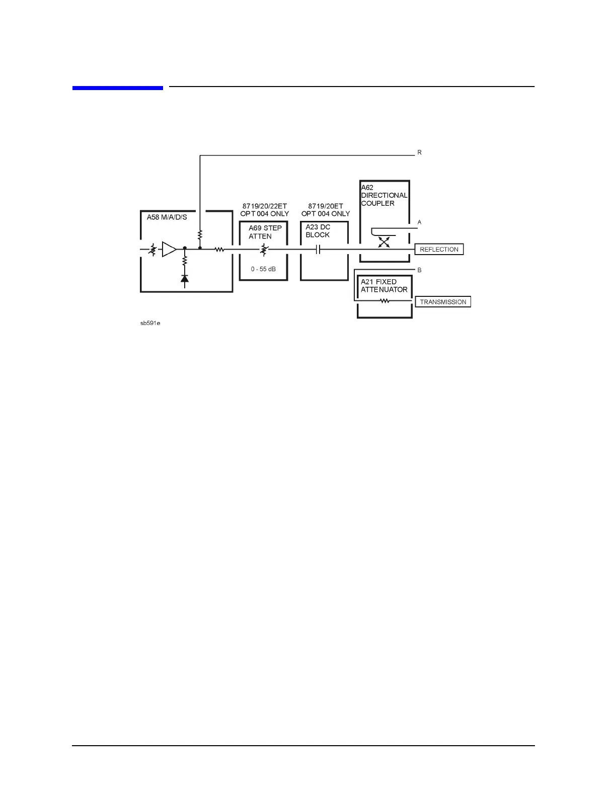 Page #332 background image