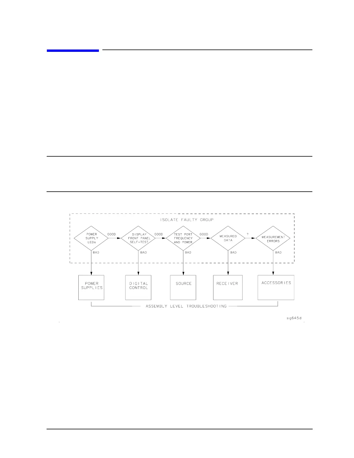 Page #147 background image