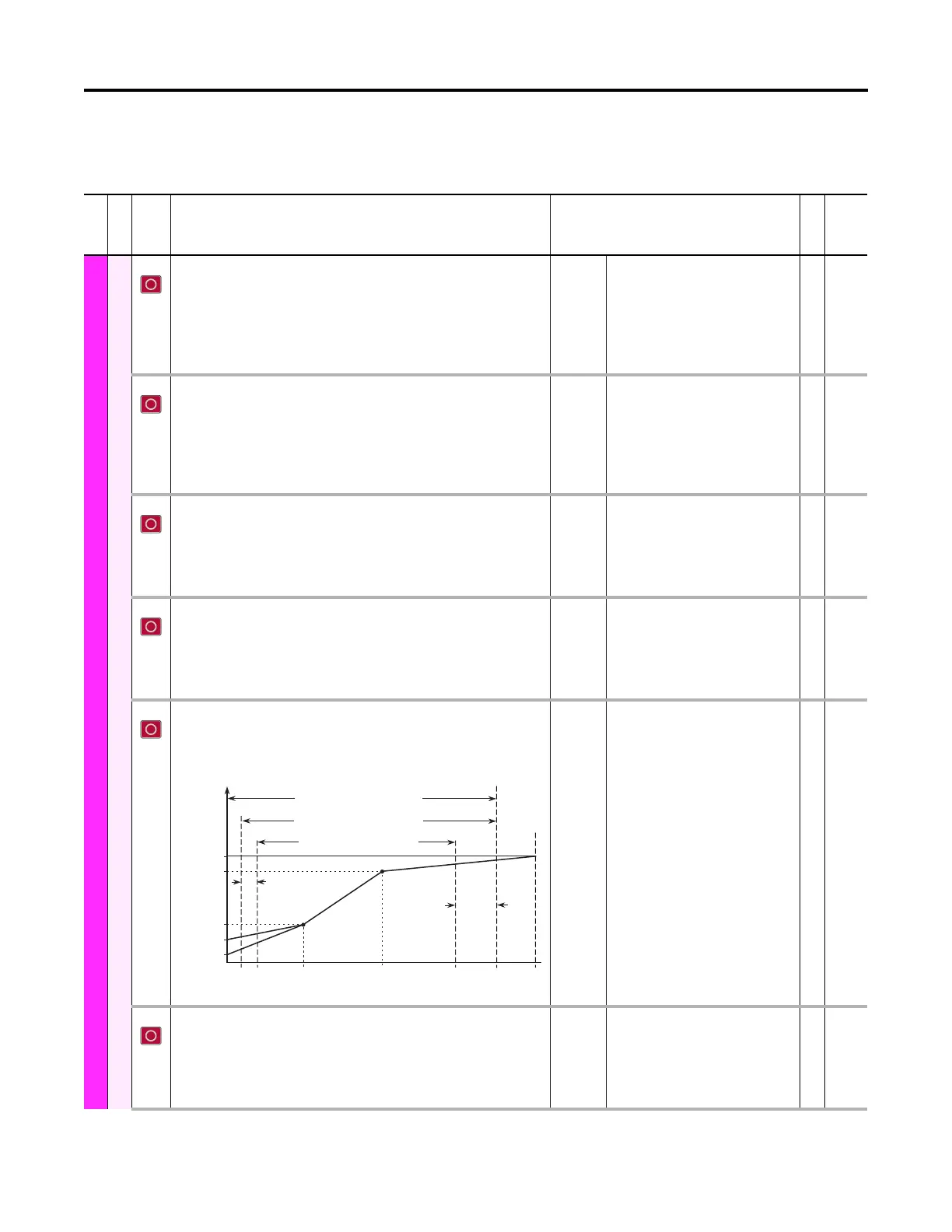 Page #108 background image