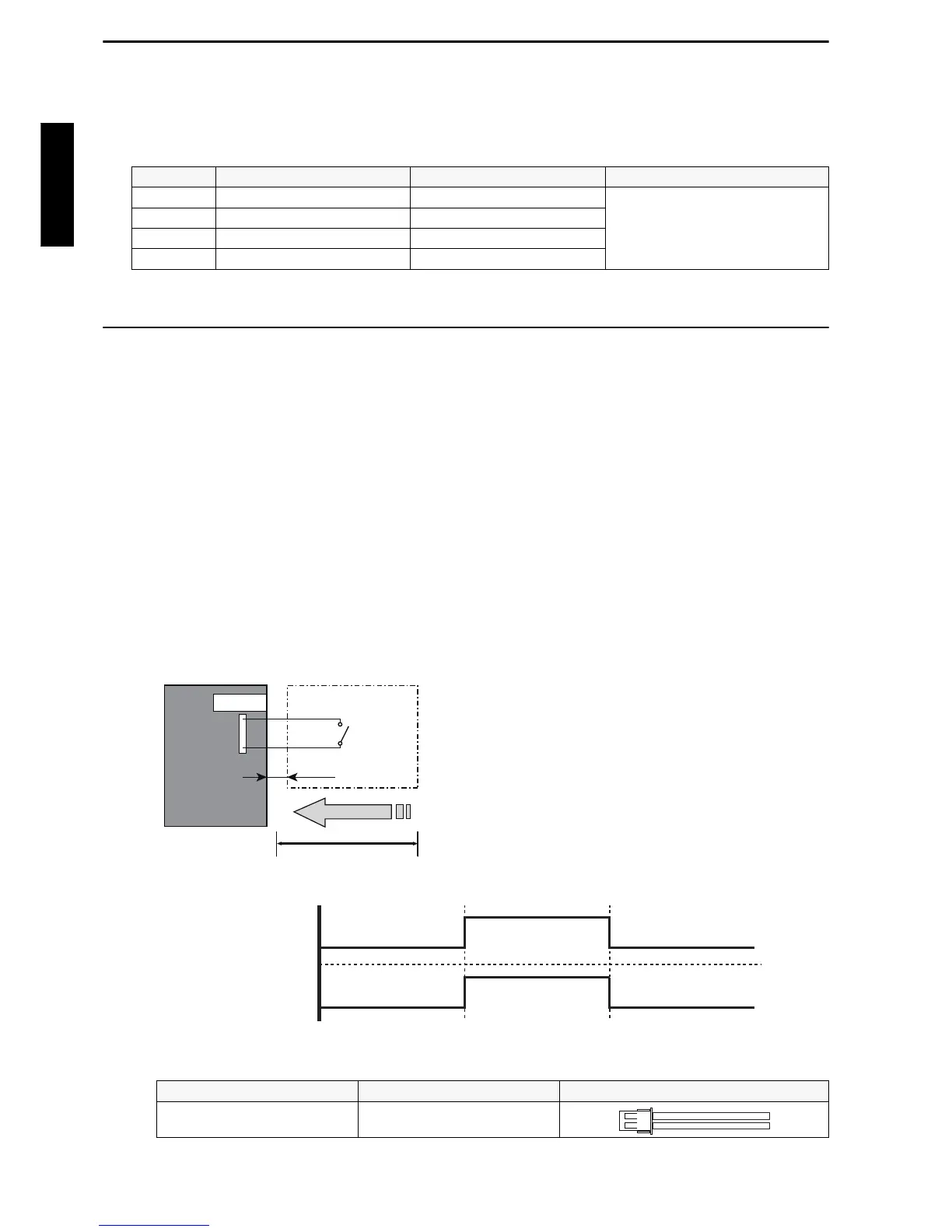 Page #126 background image