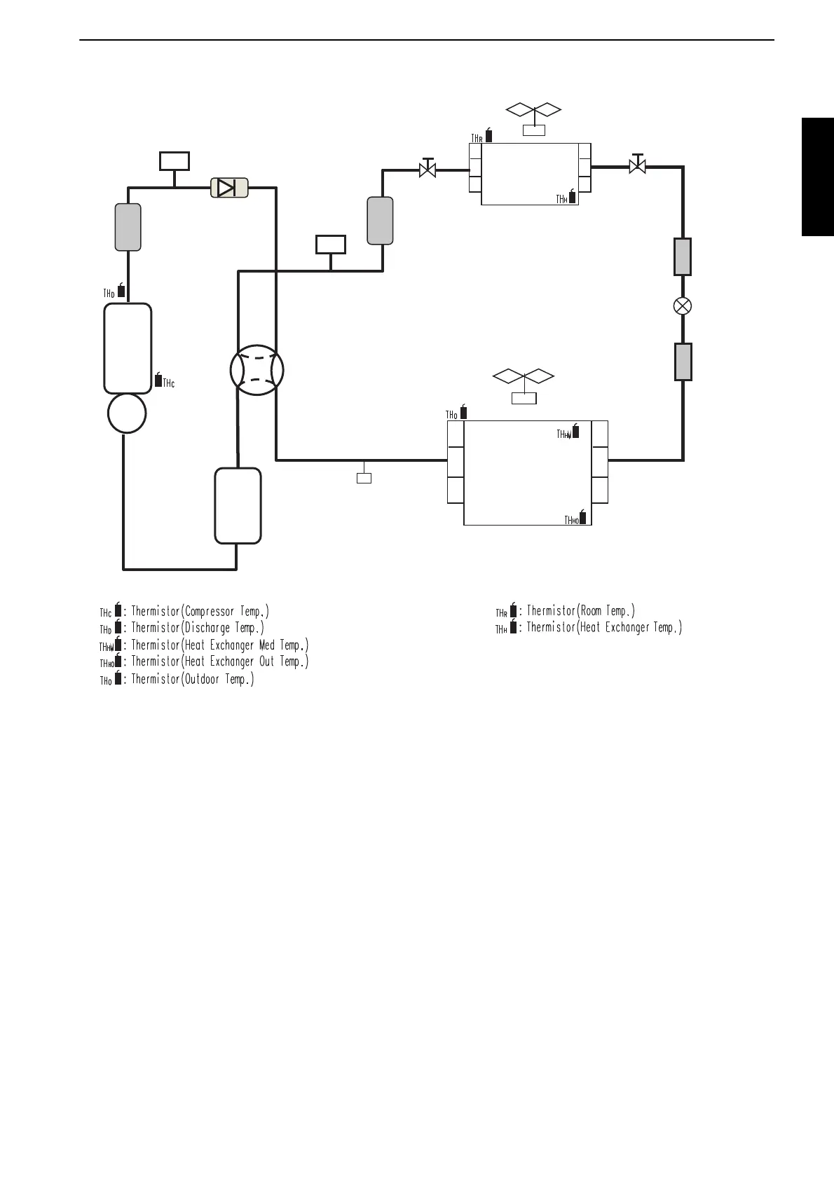 Page #109 background image