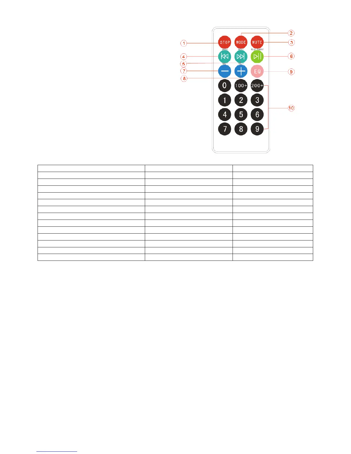 Page #17 background image