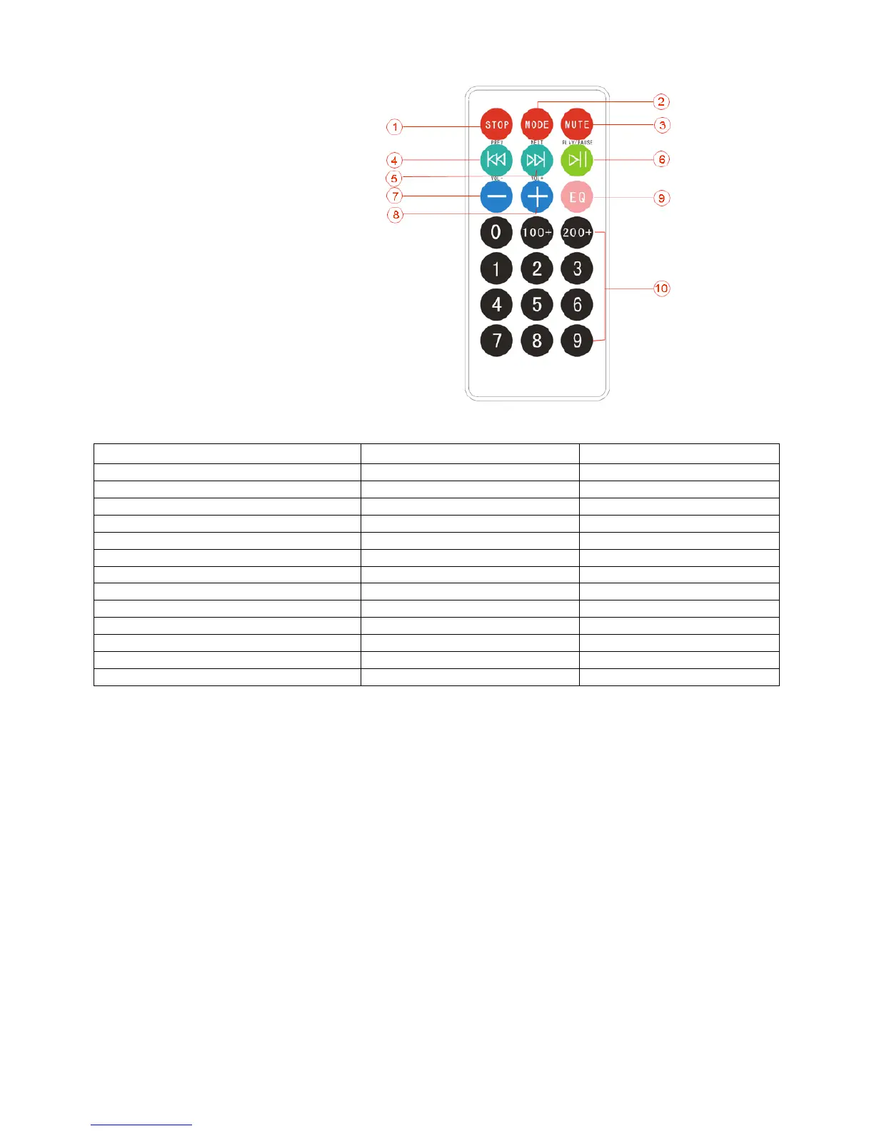Page #15 background image