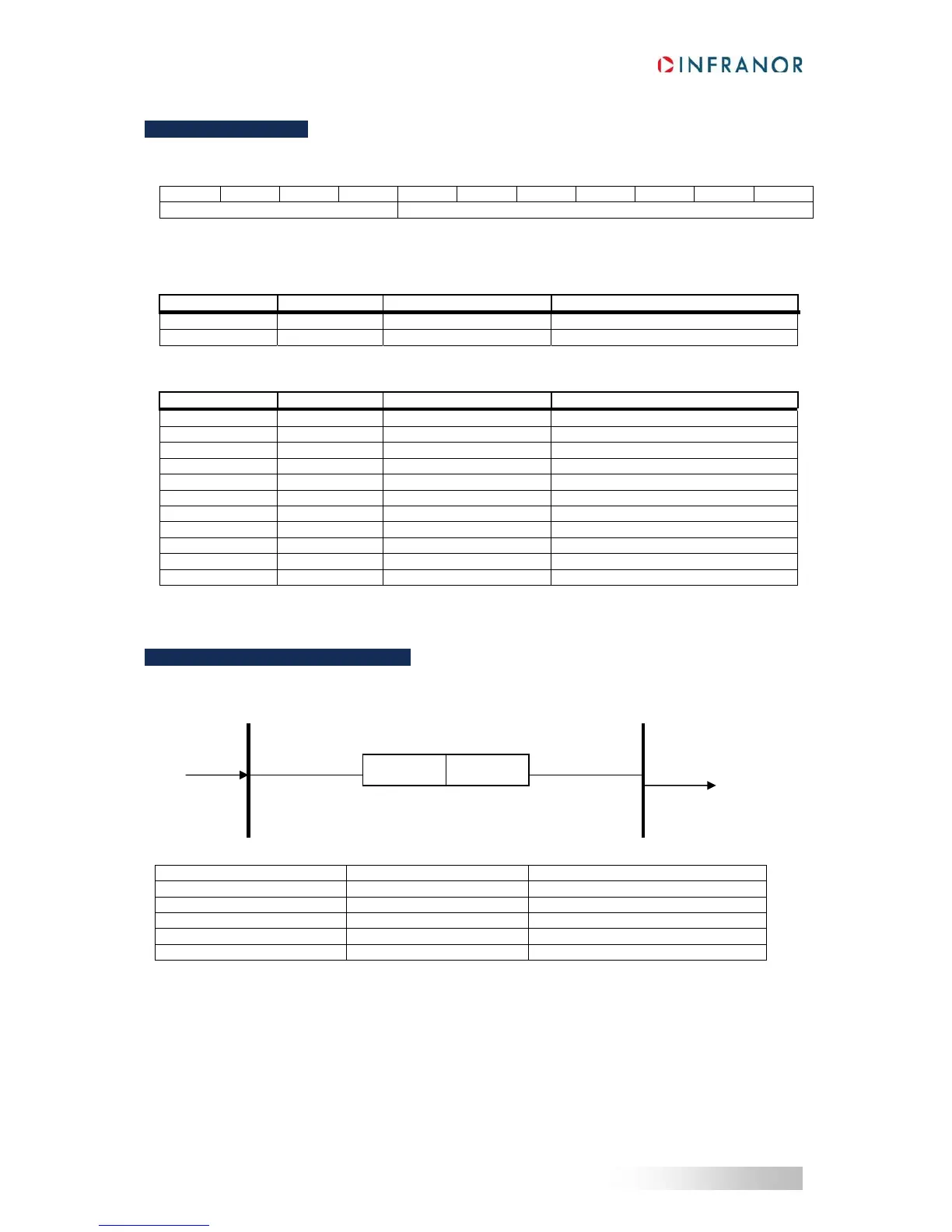 Page #28 background image