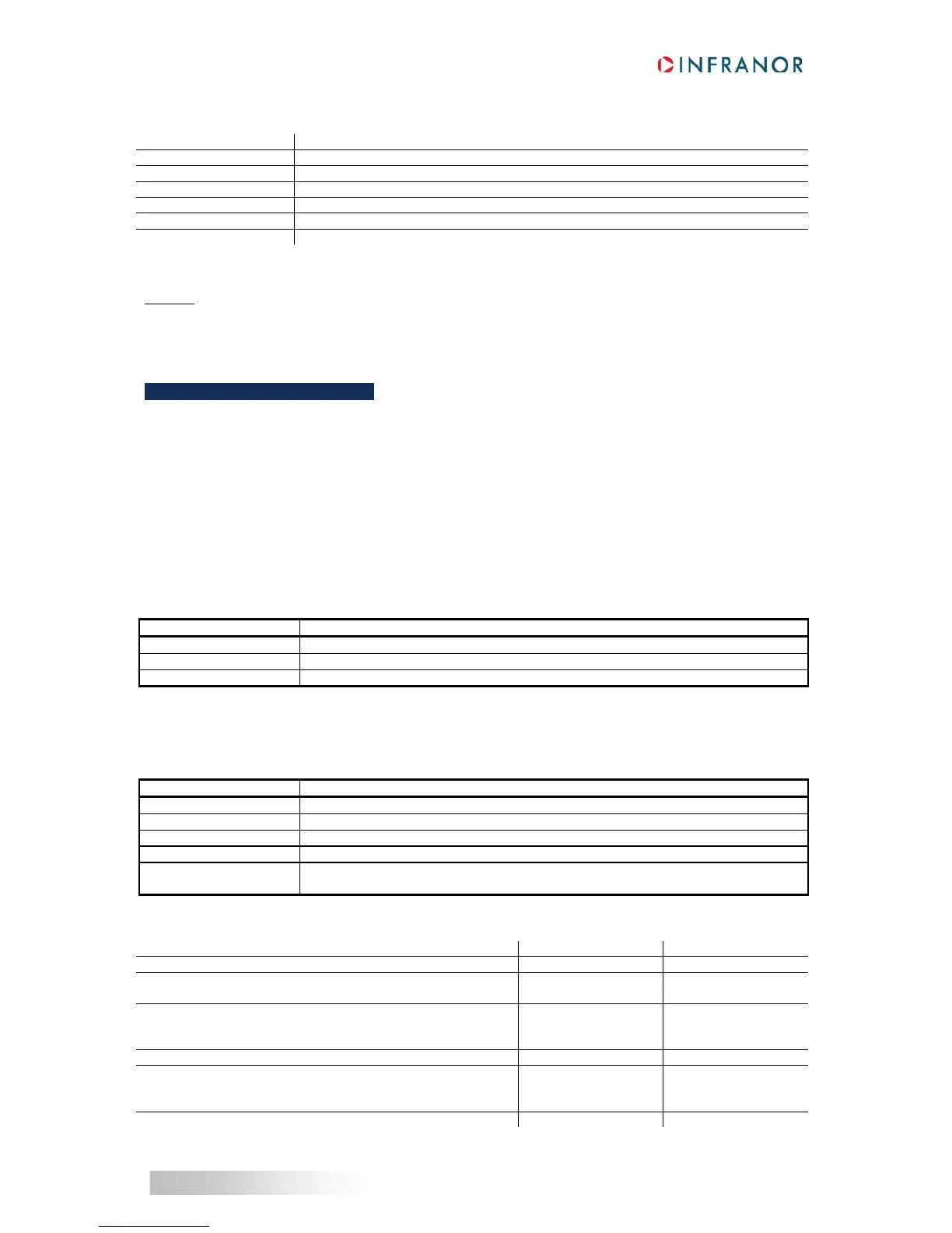 Page #115 background image