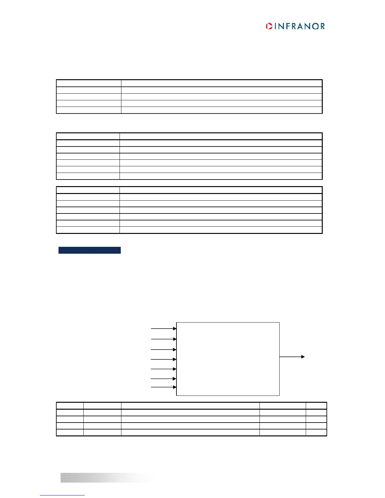 Page #125 background image
