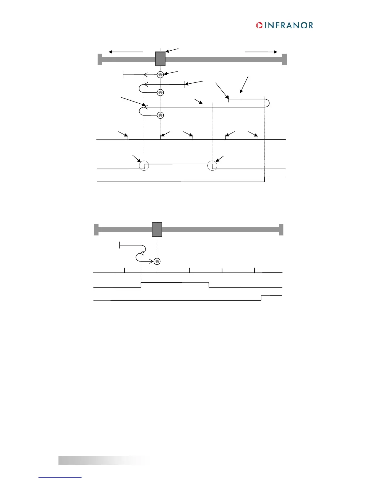 Page #129 background image