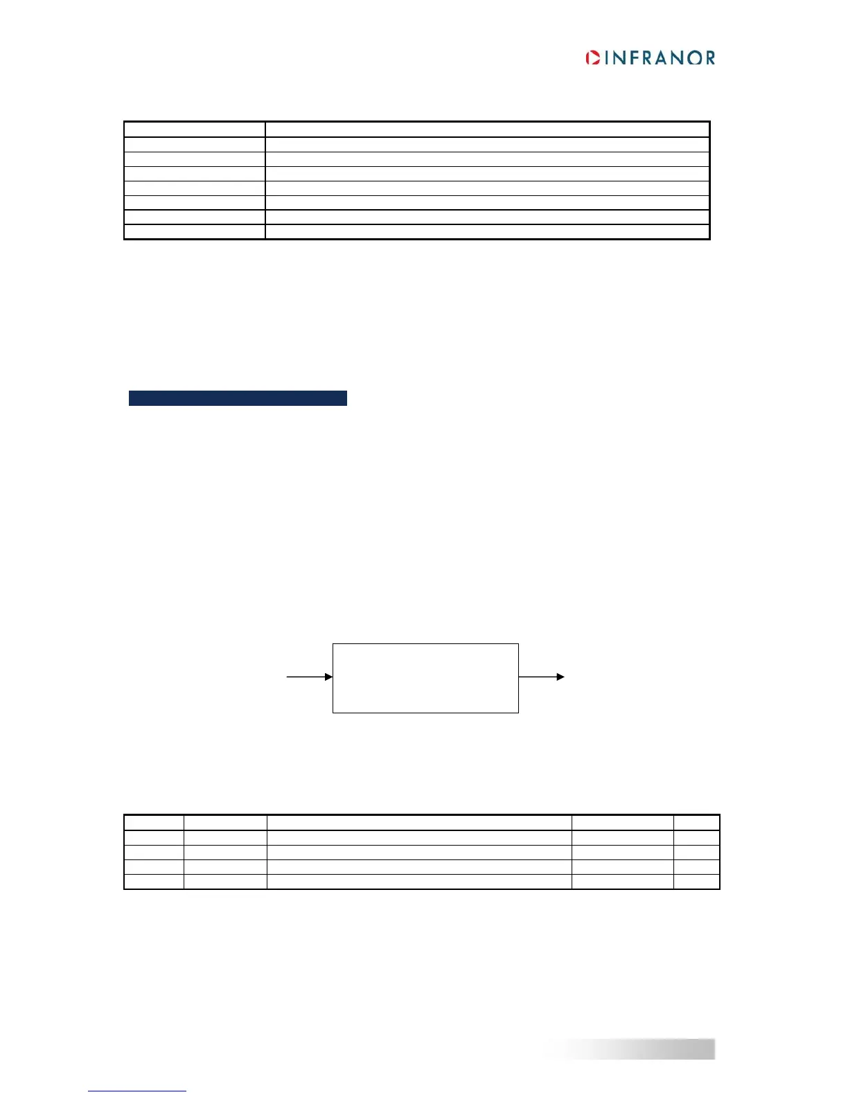 Page #132 background image
