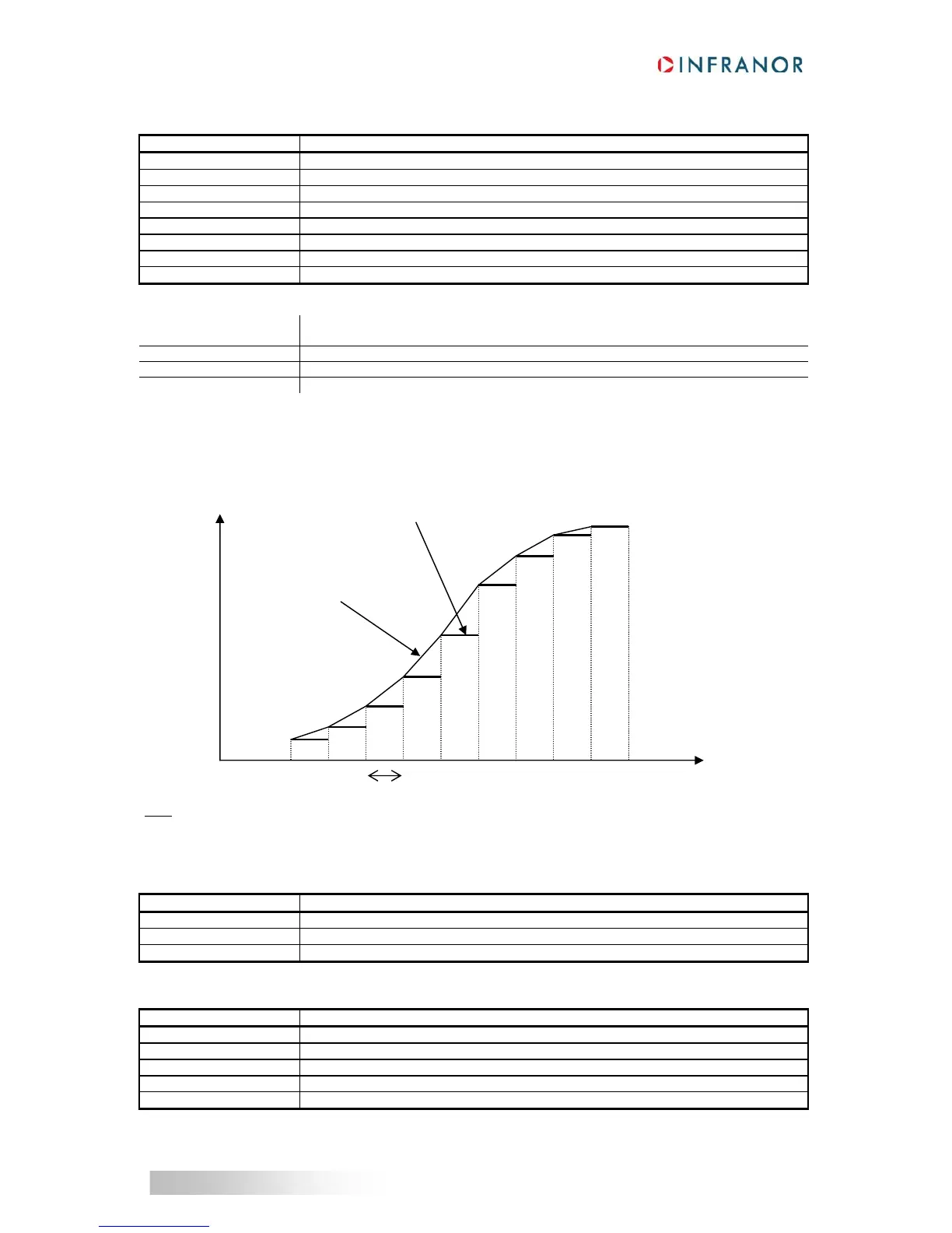 Page #133 background image