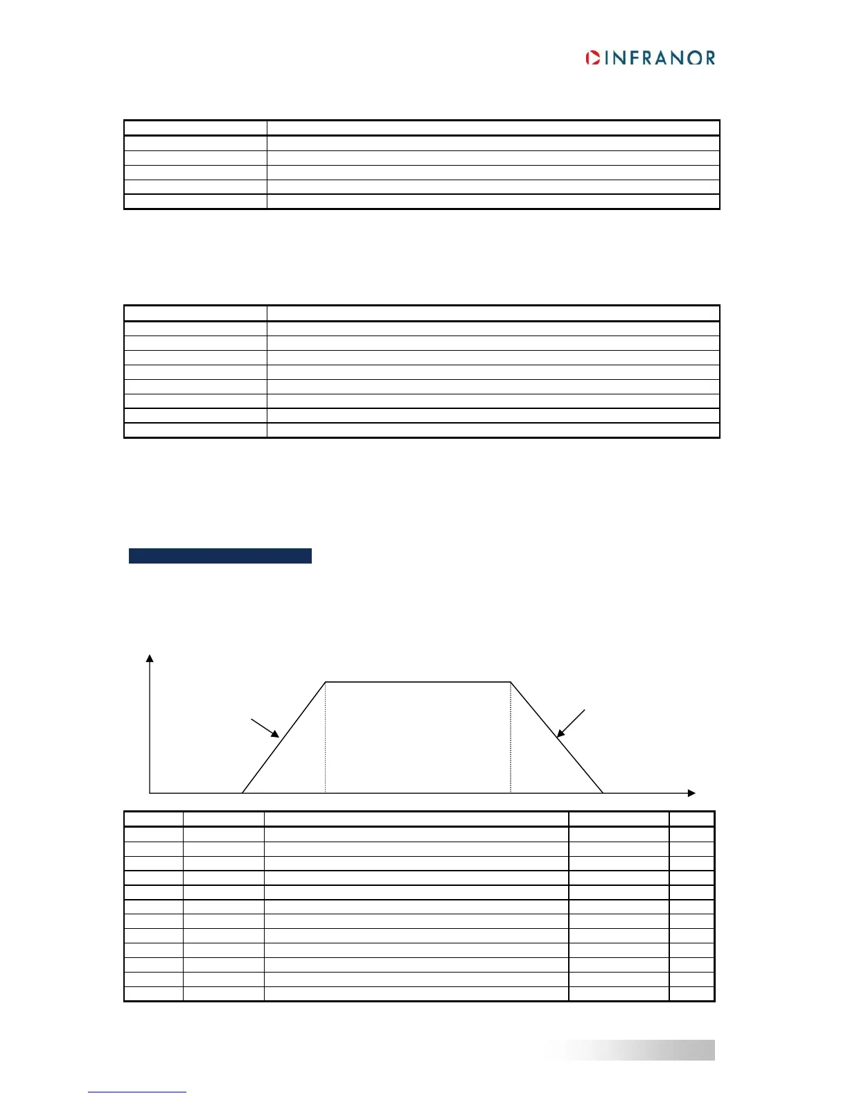 Page #134 background image